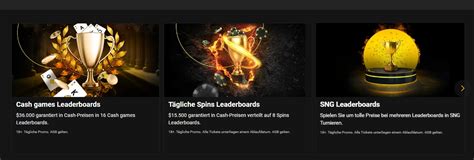 promotiecode bwin
